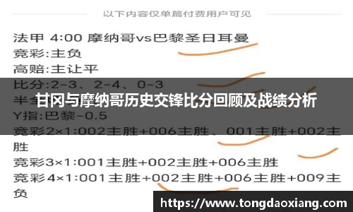 甘冈与摩纳哥历史交锋比分回顾及战绩分析